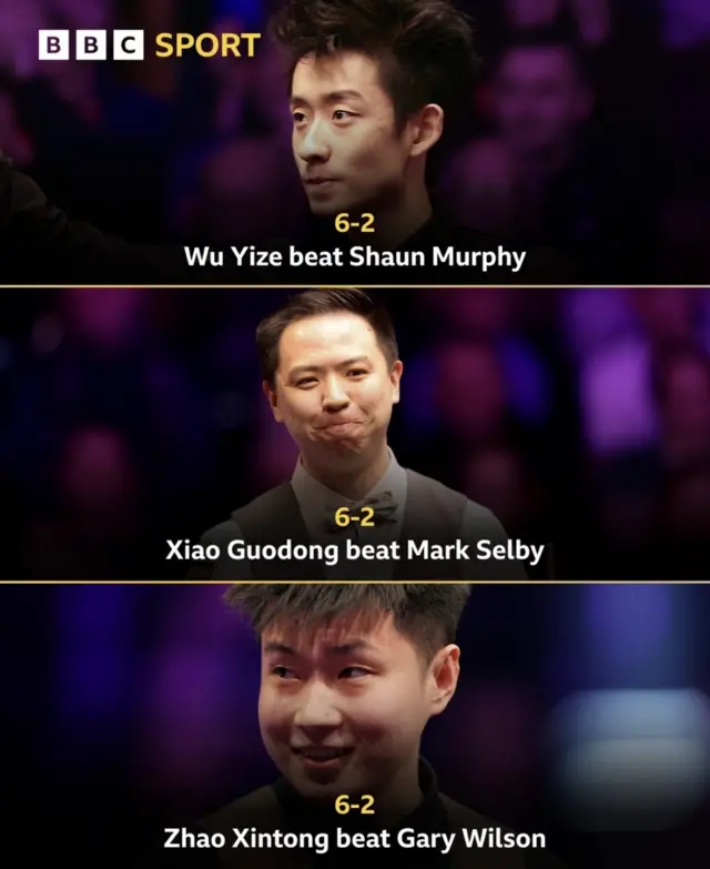 The first six matches scores..