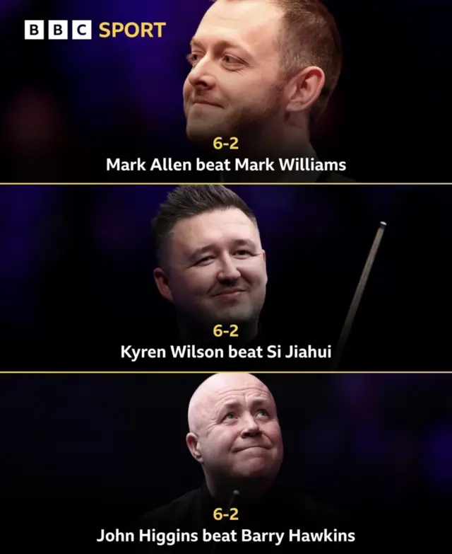 The first six matches scores..