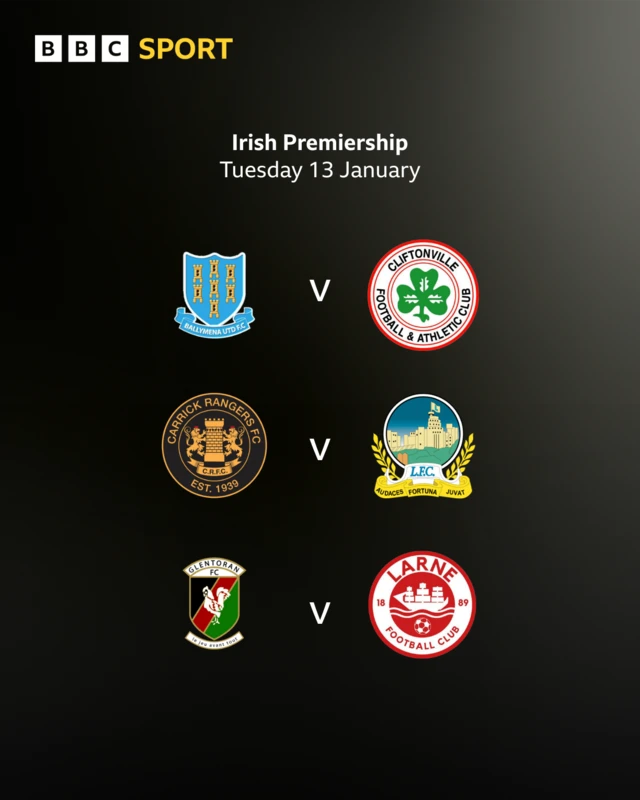 Irish Premiership