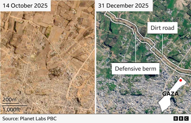 An annotated graphic showing (left) satellite imagery from 14 October where no road is seen and (right) construction work in December