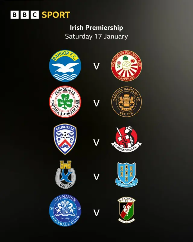 Saturday's Irish Premiership fixtures