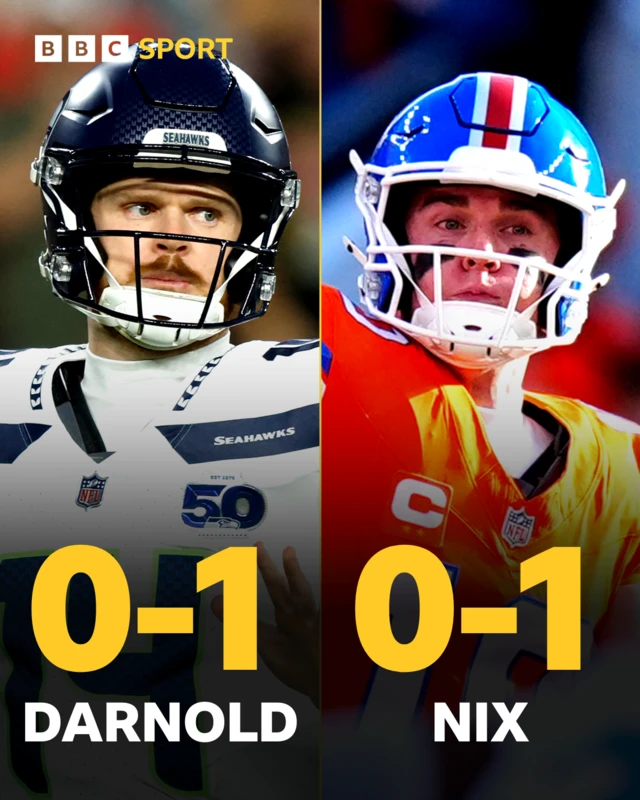 Action shot from an NFL Divisional Round game featuring the Buffalo Bills offense lining up against the Denver Broncos defense.