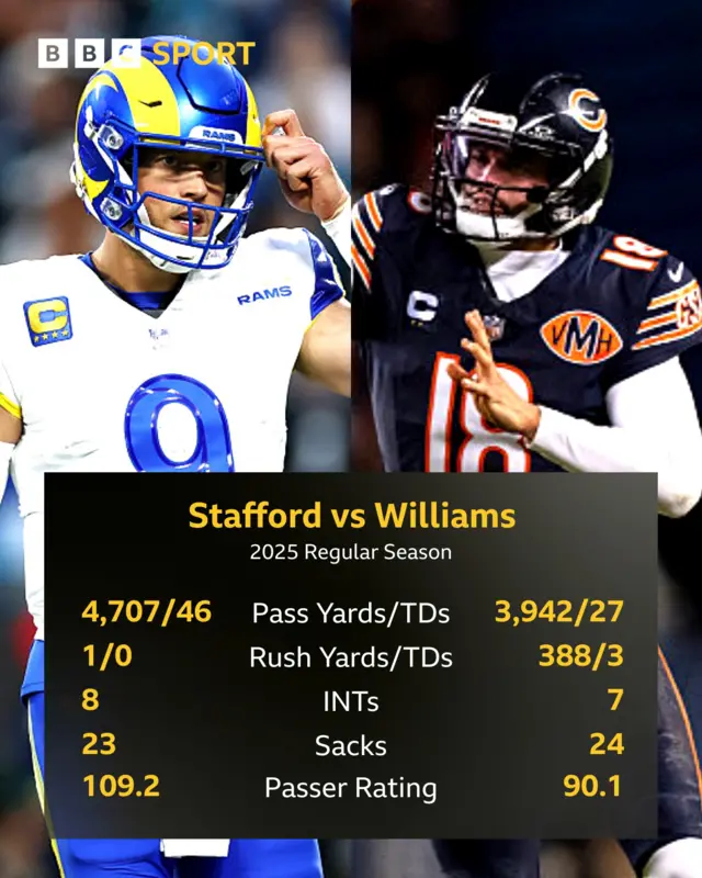 Stafford v Williams