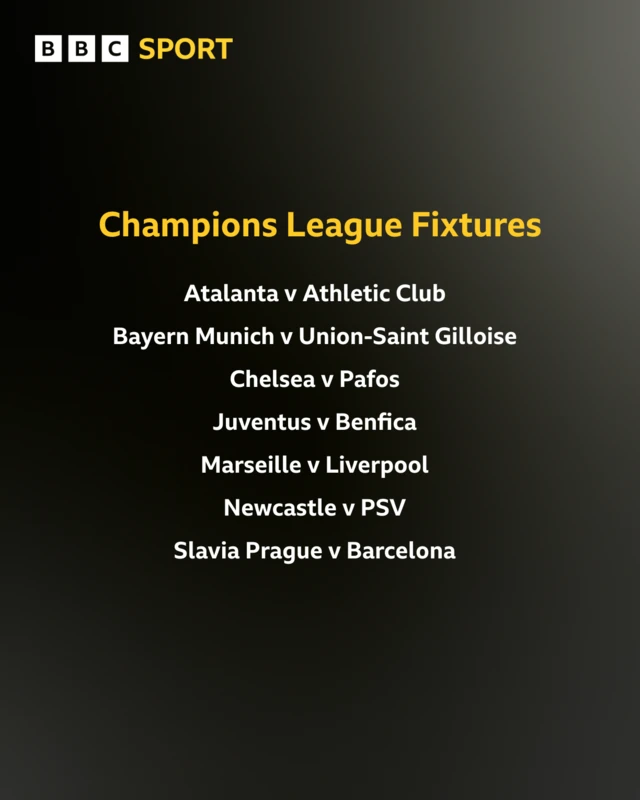 Champions League fixtures Wednesday 21 January