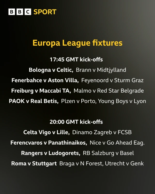 Europa League fixtures