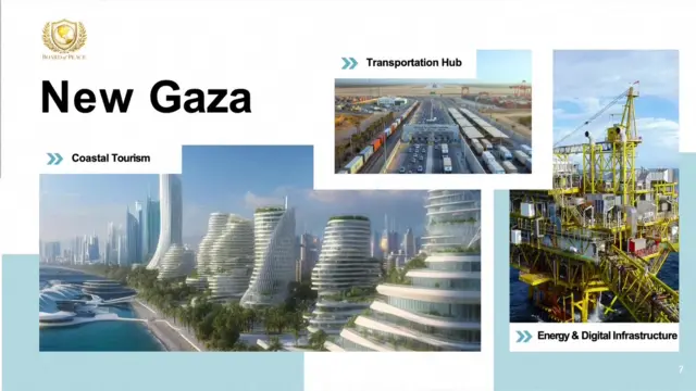 A slide shows what 'New Gaza' will look like with futuristic buildings along the coast