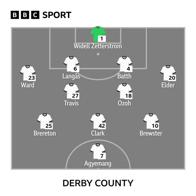 Derby line-up against West Brom