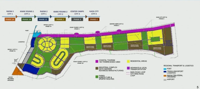The map of 'New Gaza' showing its different zones