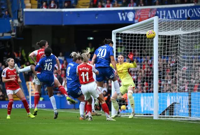 Sam Kerr heads the ball in a congested penalty box