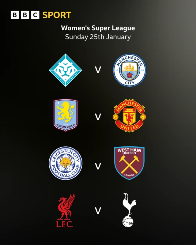 WSL fixtures in full inc LCL v MCI