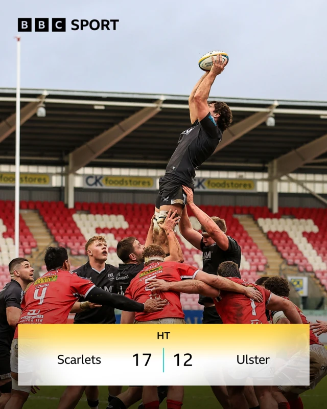 Half-time score