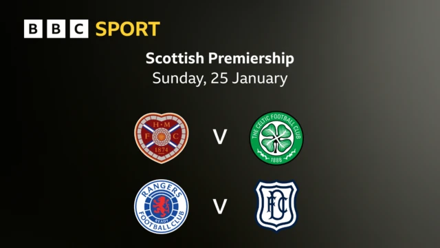 Fixtures graphic
