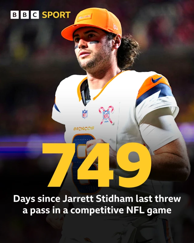Jarrett Stidham in the NFL
