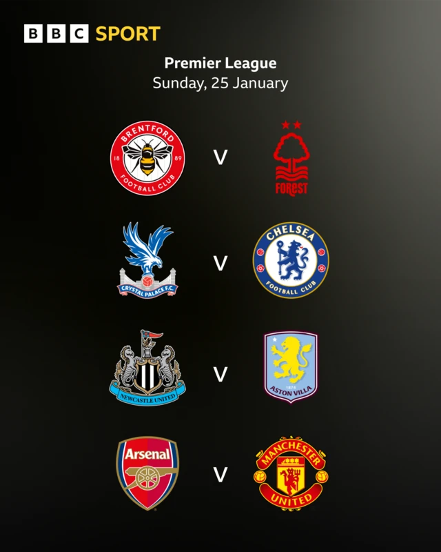 Premier League fixtures