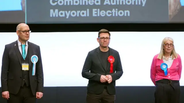 Andy Burnham being returned as Greater Manchester mayor following the 2024 election