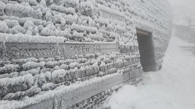 Sign pointing to the summit of Yr Wyddfa