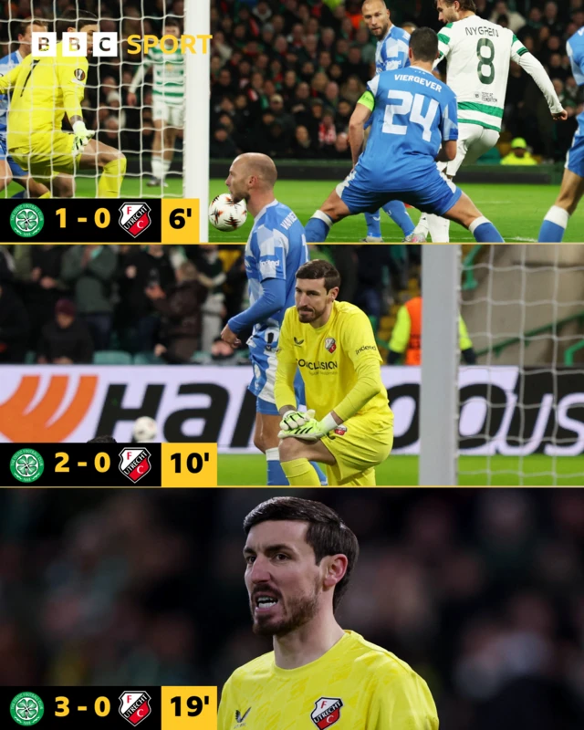 Celtic goal graphic
