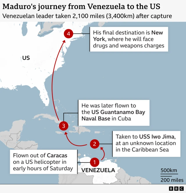 A map showing the journey Venezuela's President Nicolás Maduro has made since he was captured by US forces in the Caracas. A numbered path traces four stages: Departing Caracas, Venezuela, by US helicopter; Being taken to the USS Iwo Jima at an unspecified location in the Caribbean Sea; Later being flown to the US Guantánamo Bay Naval Base in Cuba; Before finally being transported to New York to face drugs and weapons charges.