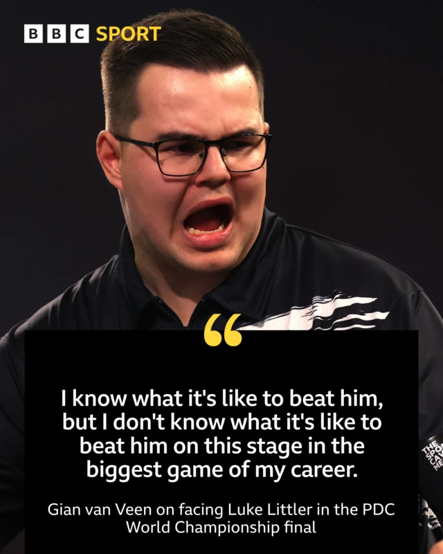Luke Littler quotes on Gian van Veen