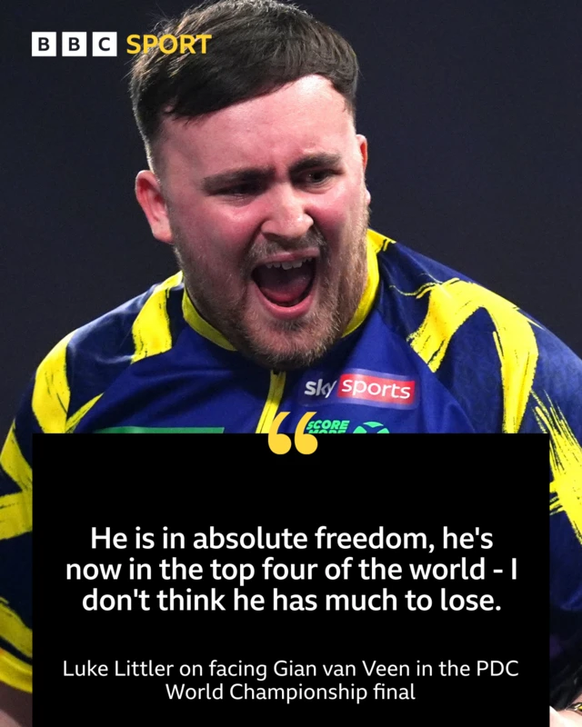 Luke Littler quotes about Gian van Veen