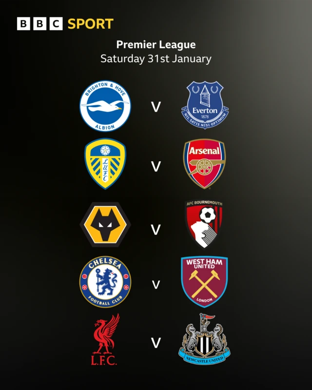 31 January Premier League fixtures