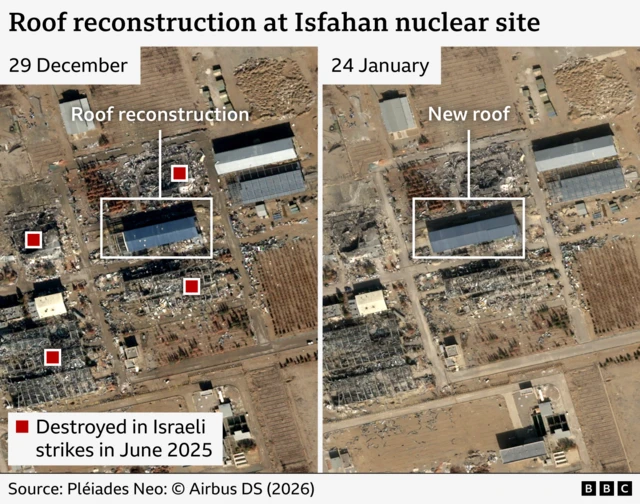 Two satellite images - the one on the left shows the roof work under way on the building and the image on the right shows it completed