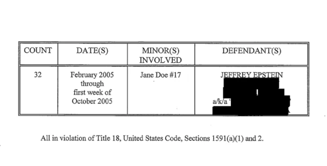 Screenshot of a draft indictment document showing count 32 filed against Jeffrey Epstein referring to claims dated February 2005 through first week of October 2005 in relation to Jane Doe #17