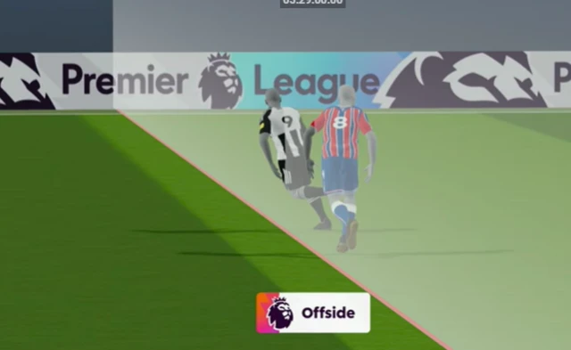 Wissa offside confirmation