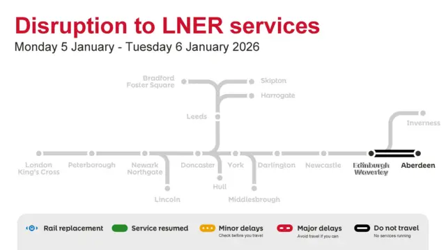 LNER travel disruption
