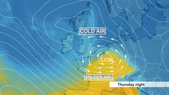 Forecast shows air pressure of cold air and milder air predicted from Thursday night