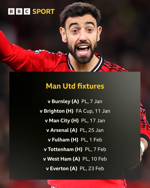 Manchester United's next eight fixtures