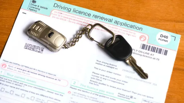 Driving License application