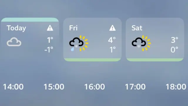 A screenshot shows weather symbols for the next three days: cloudy, sun and rain, and sun and sleet