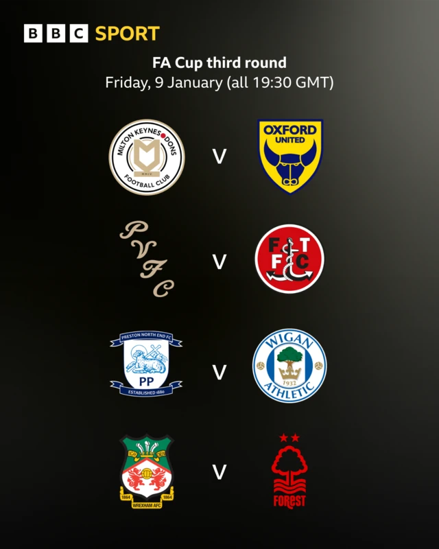 Friday fixtures