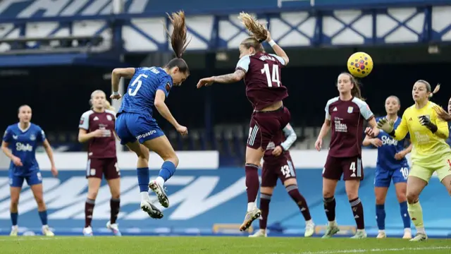 Martina Fernandez of Everton scores her team's first goal