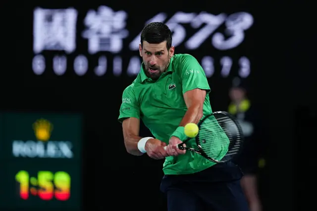 Novak Djokovic