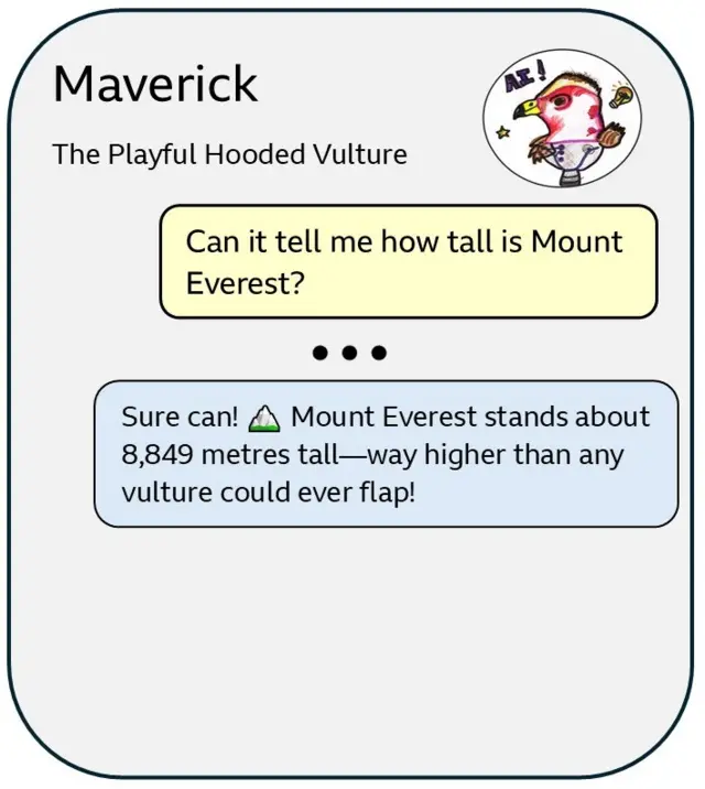 AI chatbot answering questions