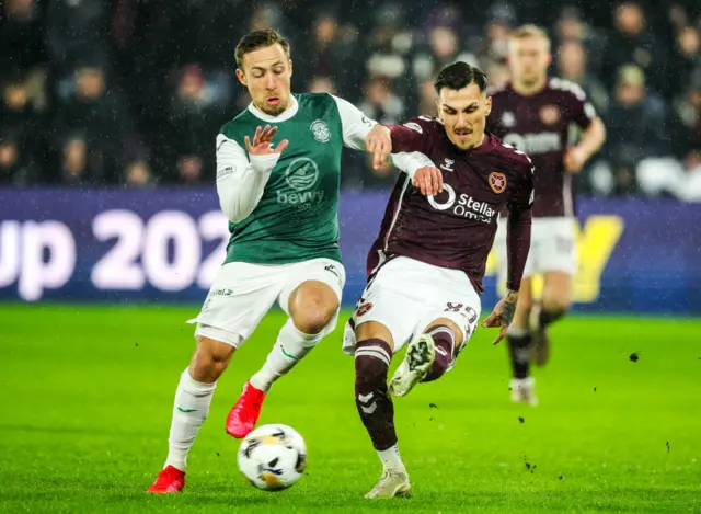 Hearts 0-0 Hibernian