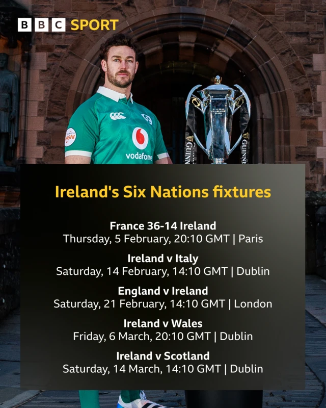 Ireland Six Nations fixtures