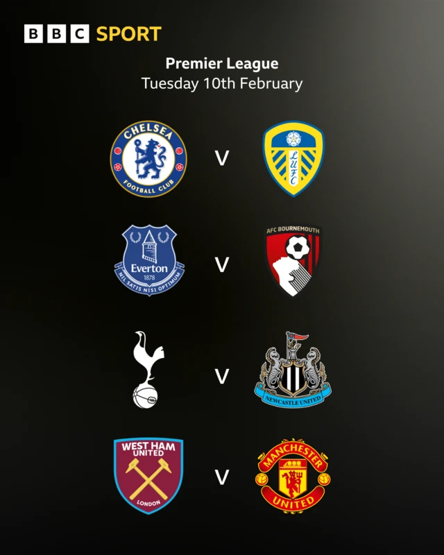 Graphic showing Premier League games on Tuesday