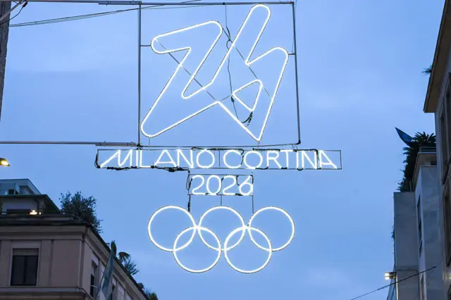 Milan-Cortina 2026 sign