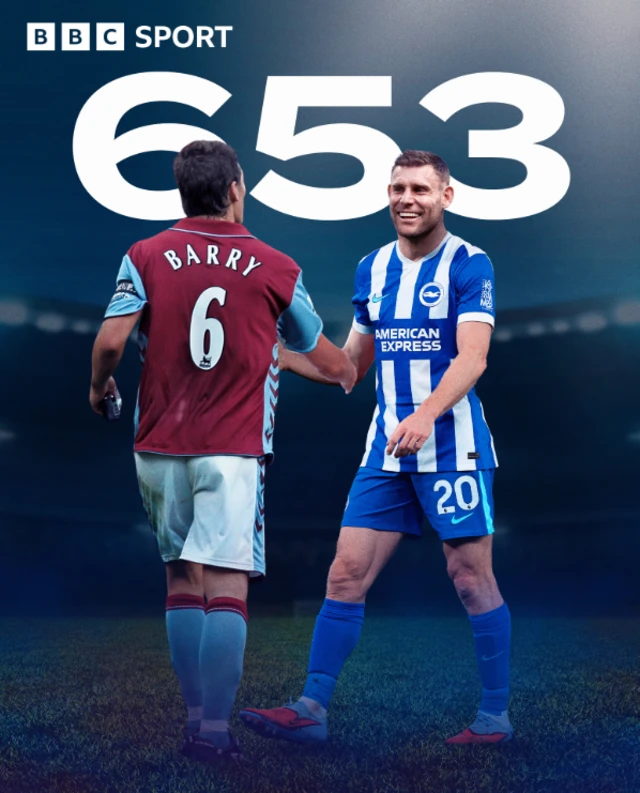 James Milner graphic