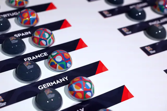 The draw cards are seen prior to the UEFA Nations League 2026/28 League Phase Draw