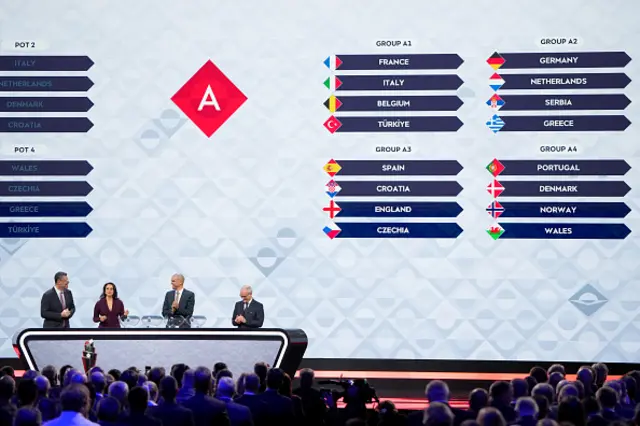Hosts Pedro Pinto and Seema Jaswal, former Portuguese international Pepe and UEFA deputy General Secretary Giogio Marchetti stand in front of the screen displaying the countries that will be part of the A groups