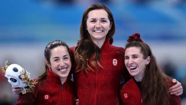 Canada at the 2022 Olympics