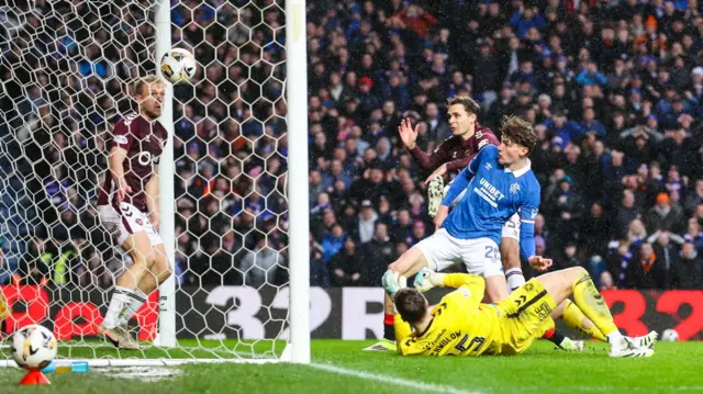 Rangers 1-1 Hearts