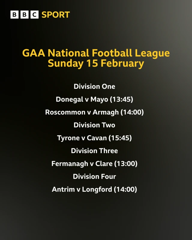 Today's GAA fixtures