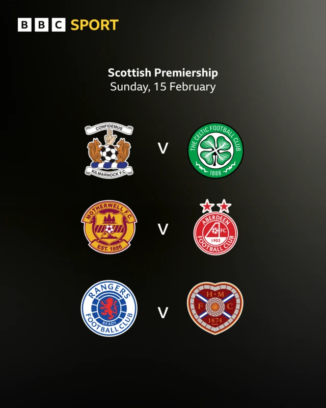 Fixtures