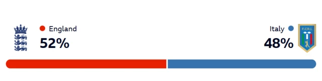 Winviz