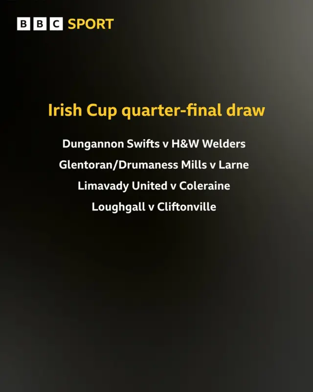 Irish Cup quarter-final draw